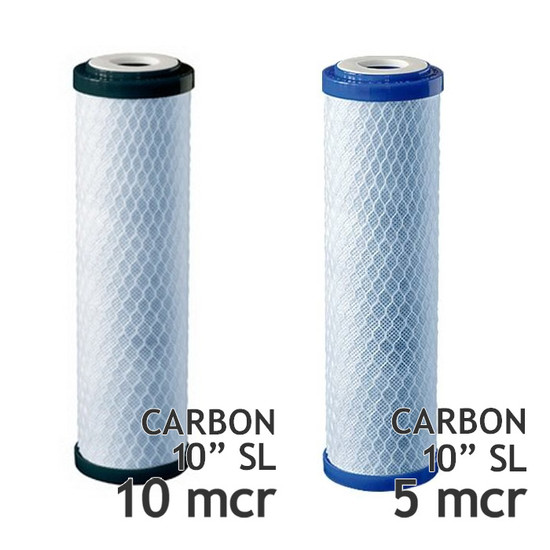 Súprava náhradných vložiek pre filter Classic Duo 2-carbon (5 mcr)